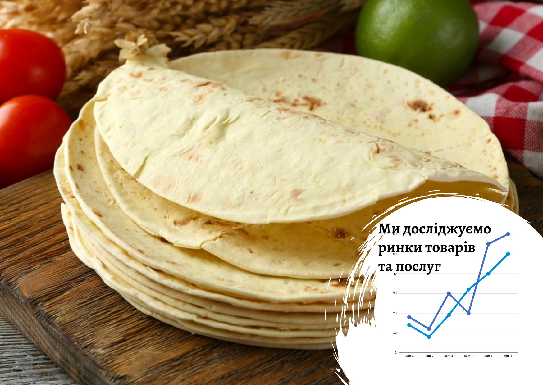 Ukrainian tortilla market: corn product accounts for only 5.2% of the total volume